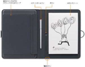 ワコム Bamboo Spark with tablet sleeve CDS600PG