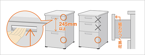 取付け可能なのはスチール製の深い引出しのみ