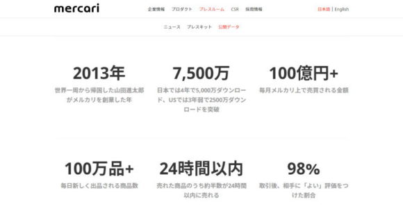 メルカリ公開データ スクリーンショット