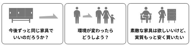 良い家具を買う際の悩み