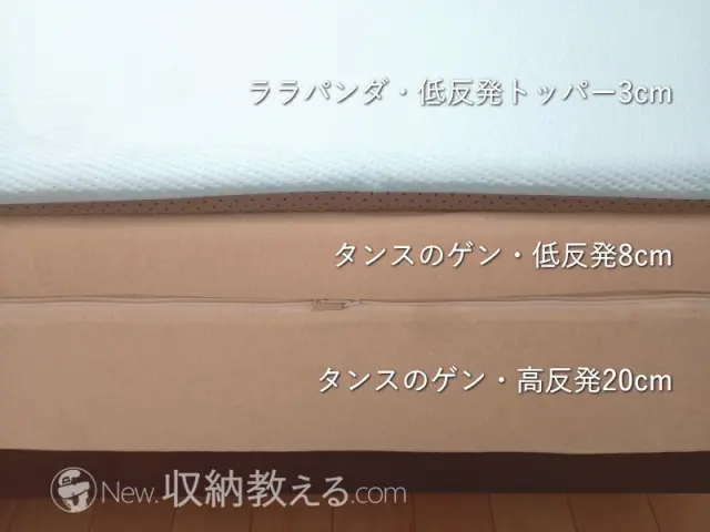 低反発ウレタンの上に敷いて一晩寝てみた